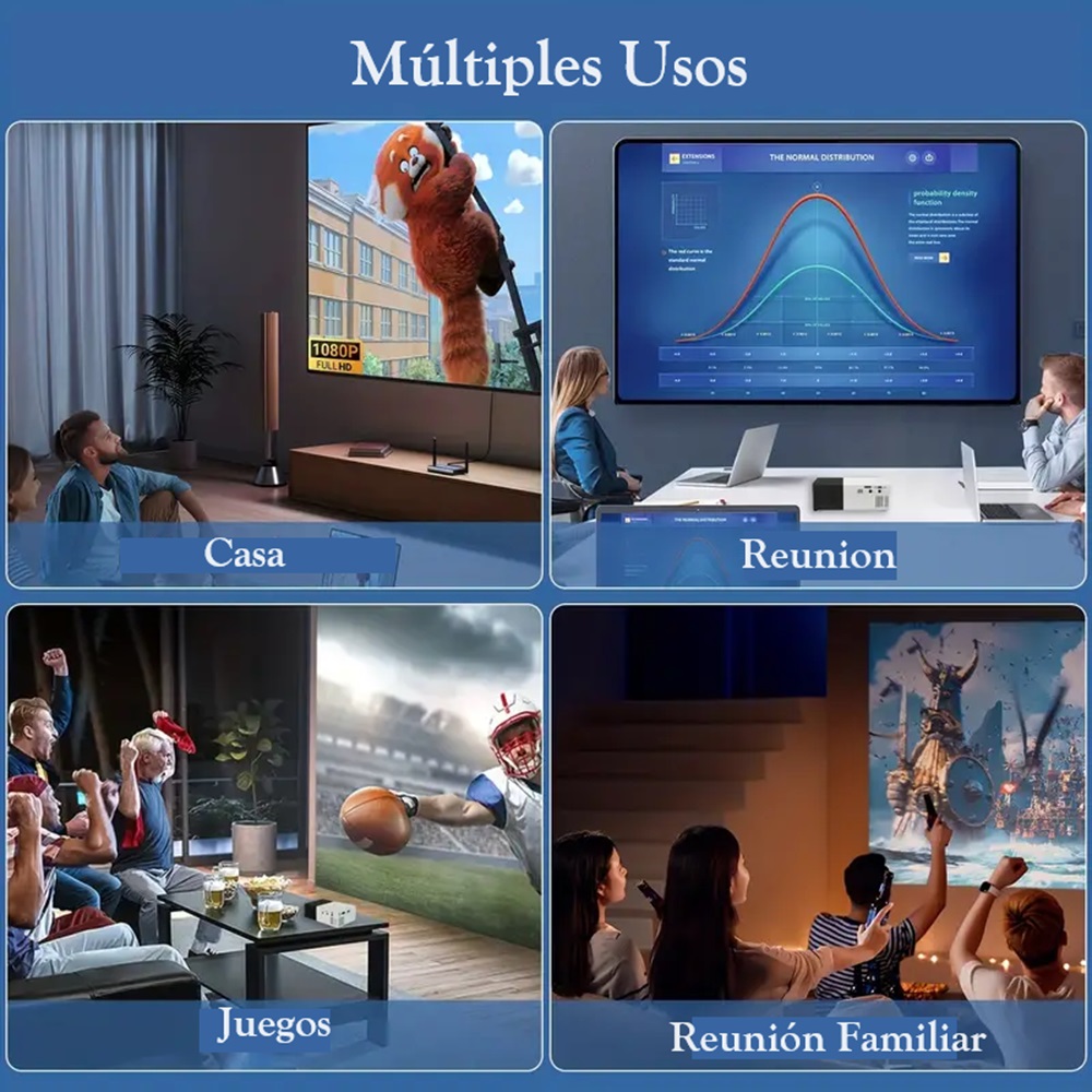 Mini Proyector Portatil 1080 P.