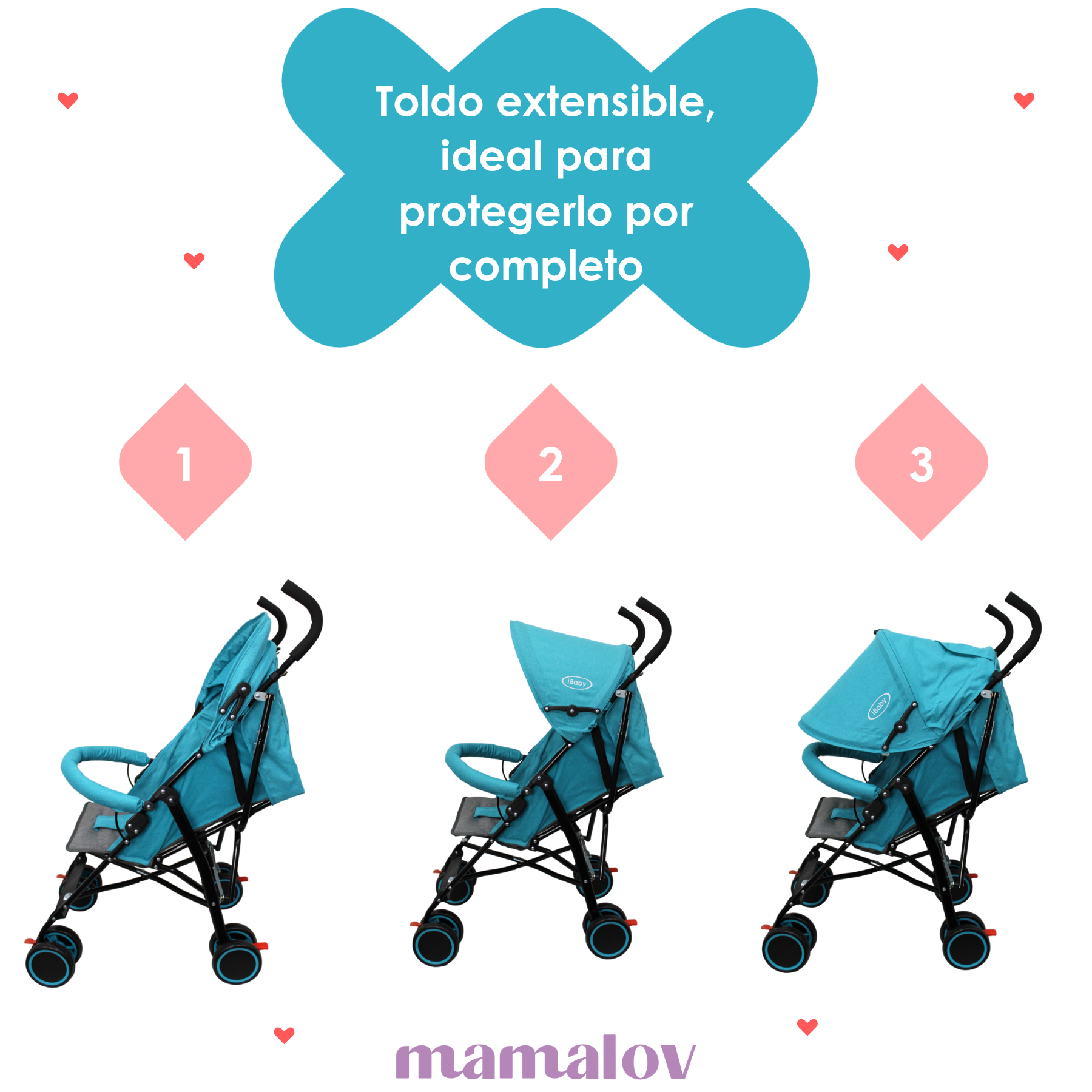 Carriola De Bastón Plegable Para Bebé Lucé Ibaby - Azul.