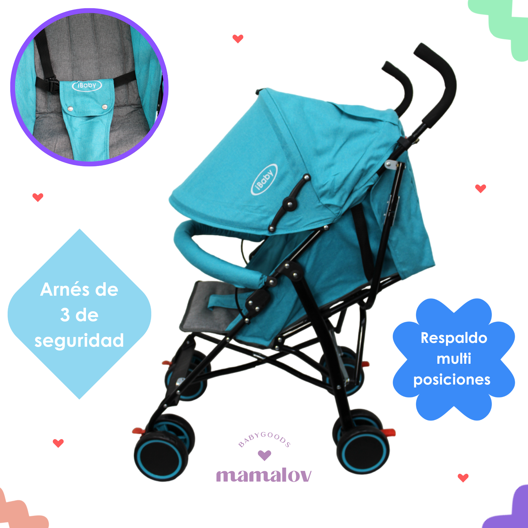 Carriola De Bastón Plegable Para Bebé Lucé Ibaby - Azul.