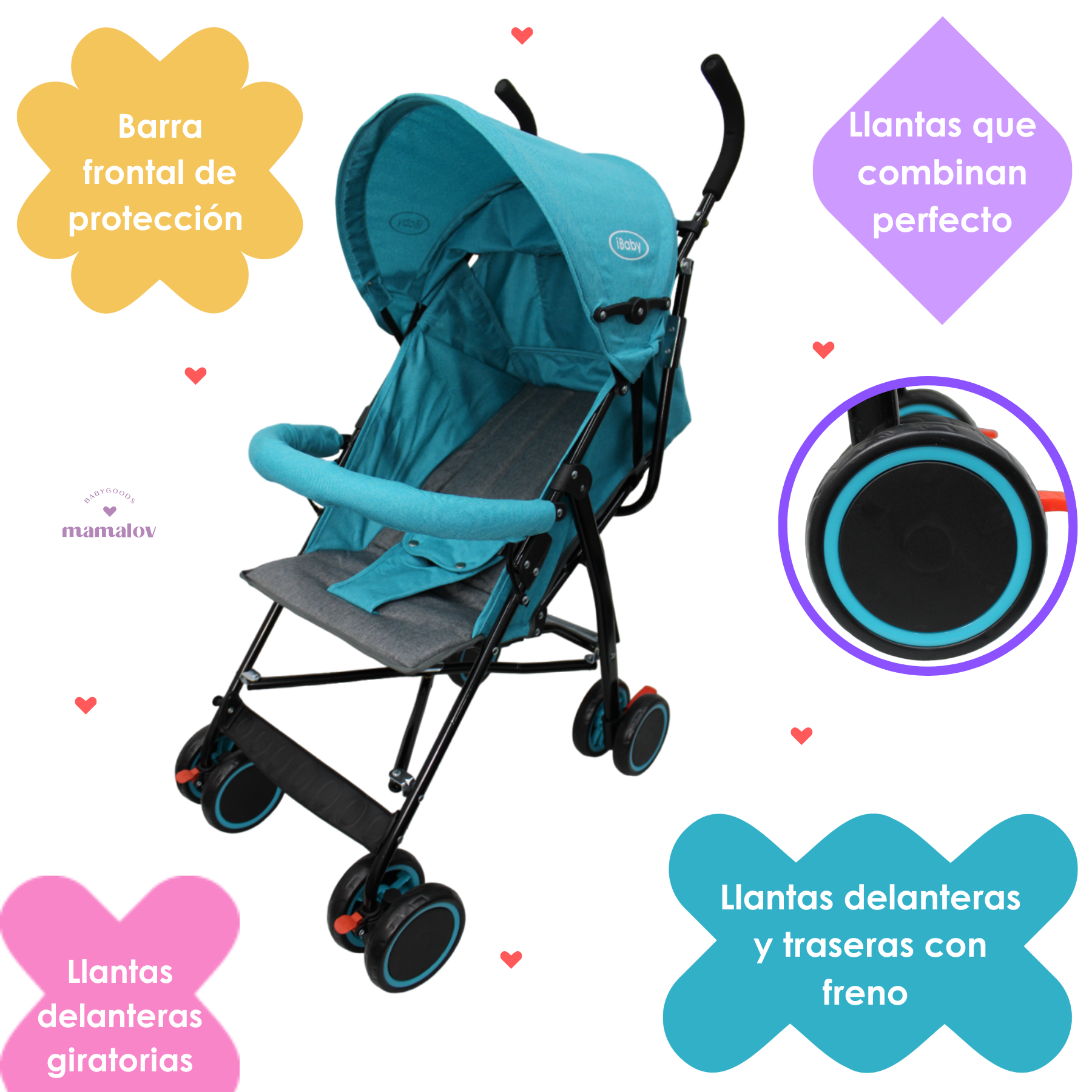 Carriola De Bastón Plegable Para Bebé Lucé Ibaby - Azul.