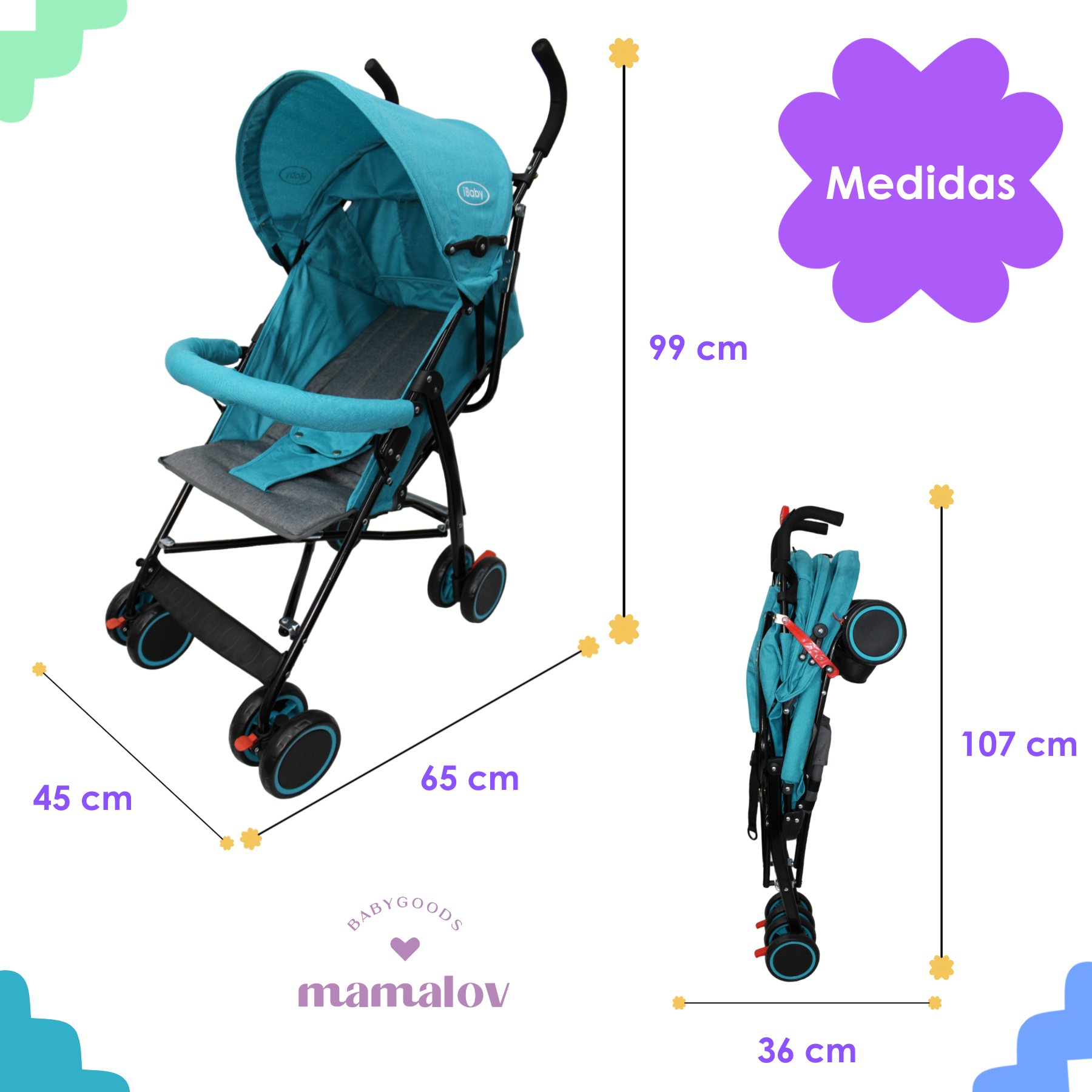 Carriola De Bastón Plegable Para Bebé Lucé Ibaby - Azul.