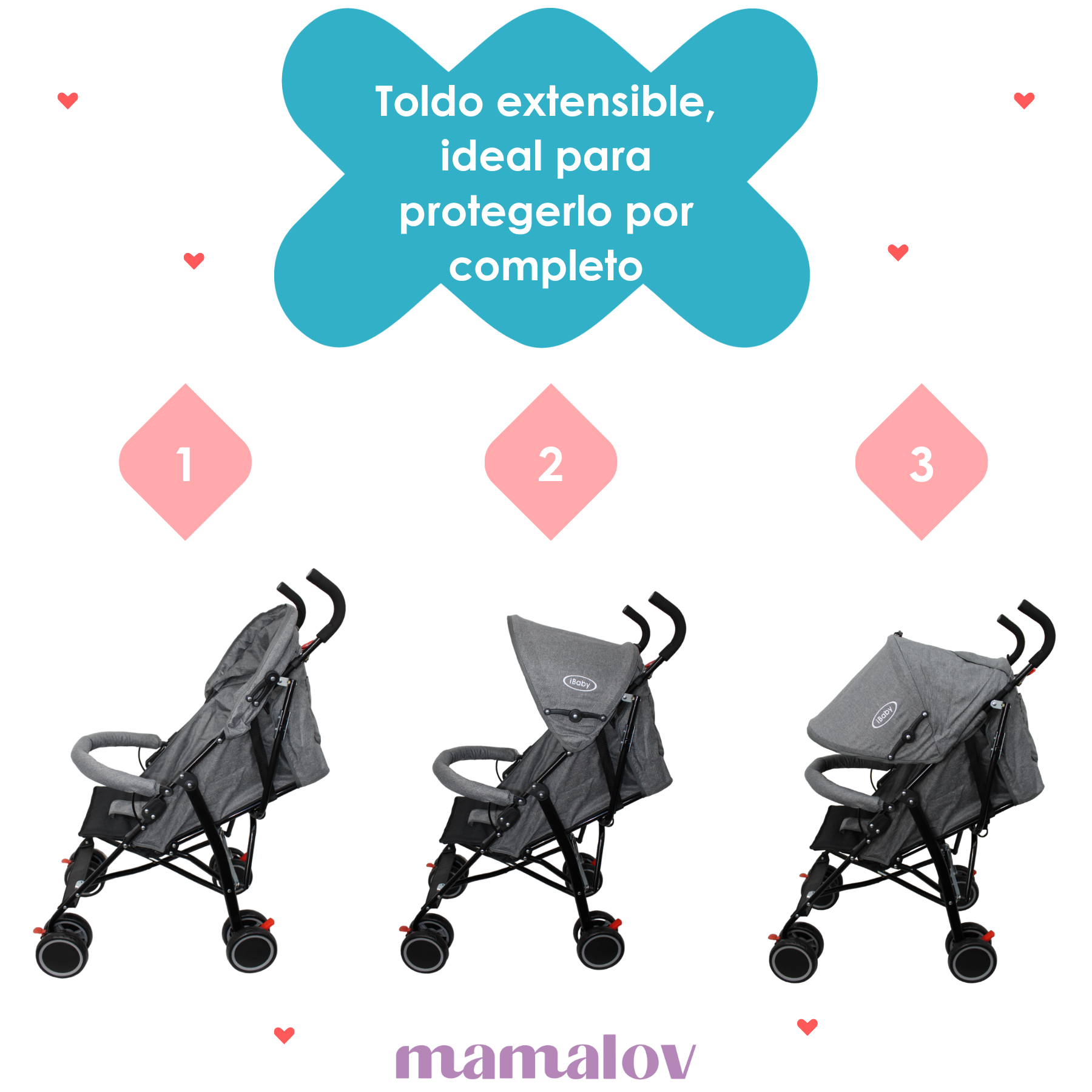 Carriola De Bastón Plegable Para Bebé Lucé Ibaby - Gris