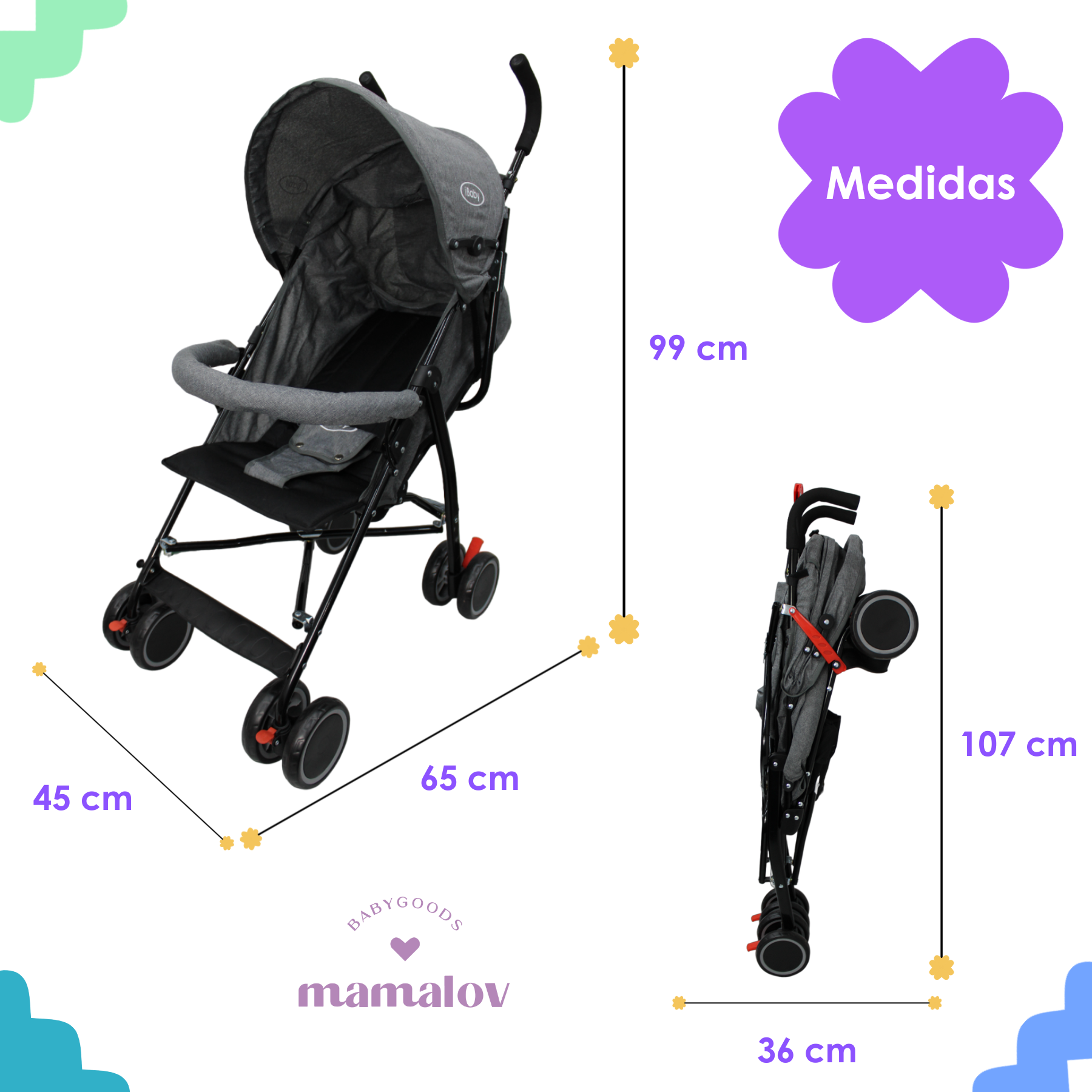 Carriola De Bastón Plegable Para Bebé Lucé Ibaby - Gris