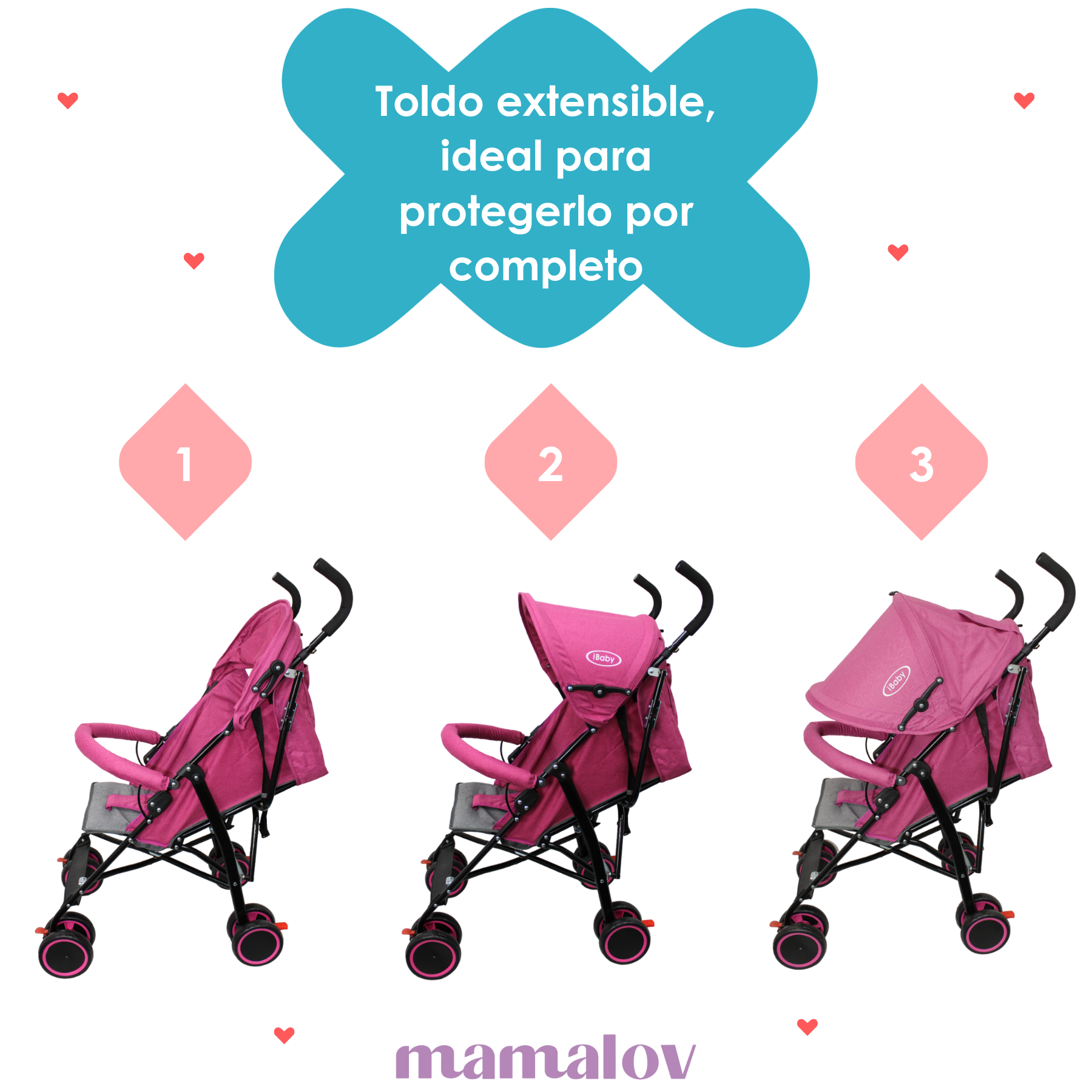 Carriola De Bastón Plegable Para Bebé Lucé Ibaby - Rosa