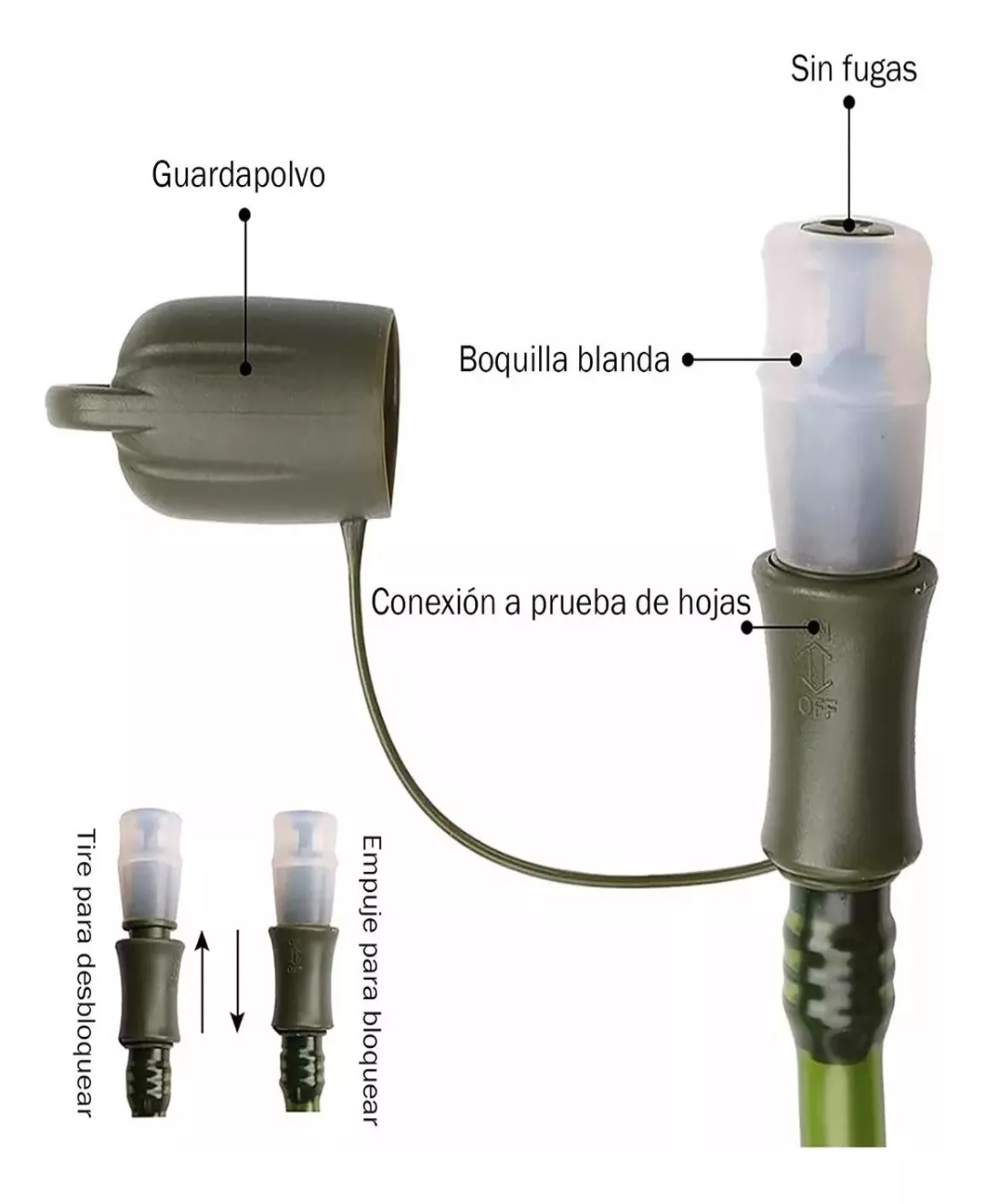 Bolsa Hidratación A Prueba De Fugas, Vejiga Agua 2l Camping.