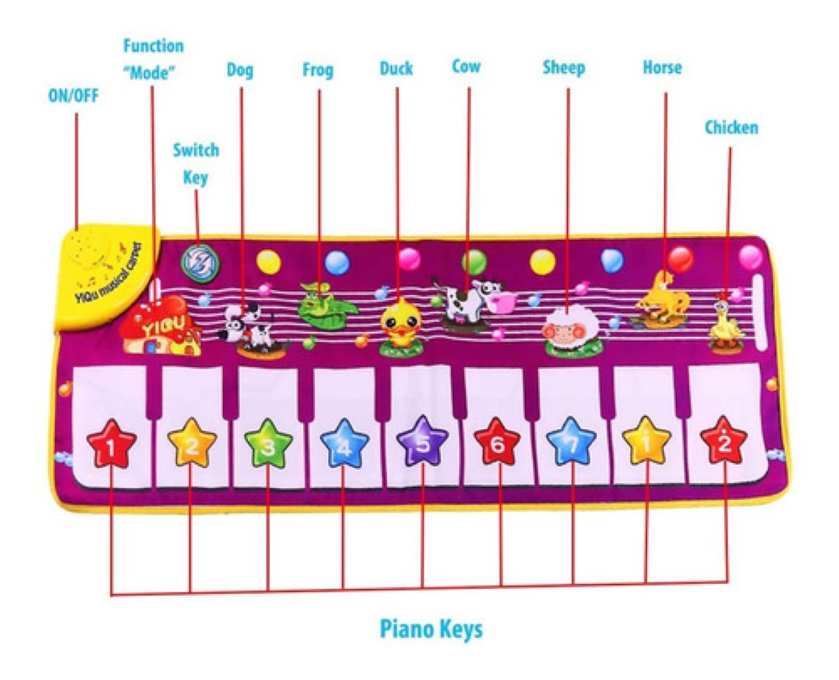 Tapete Musical Piano Alfombra Infantil Juguetes Educativos morado