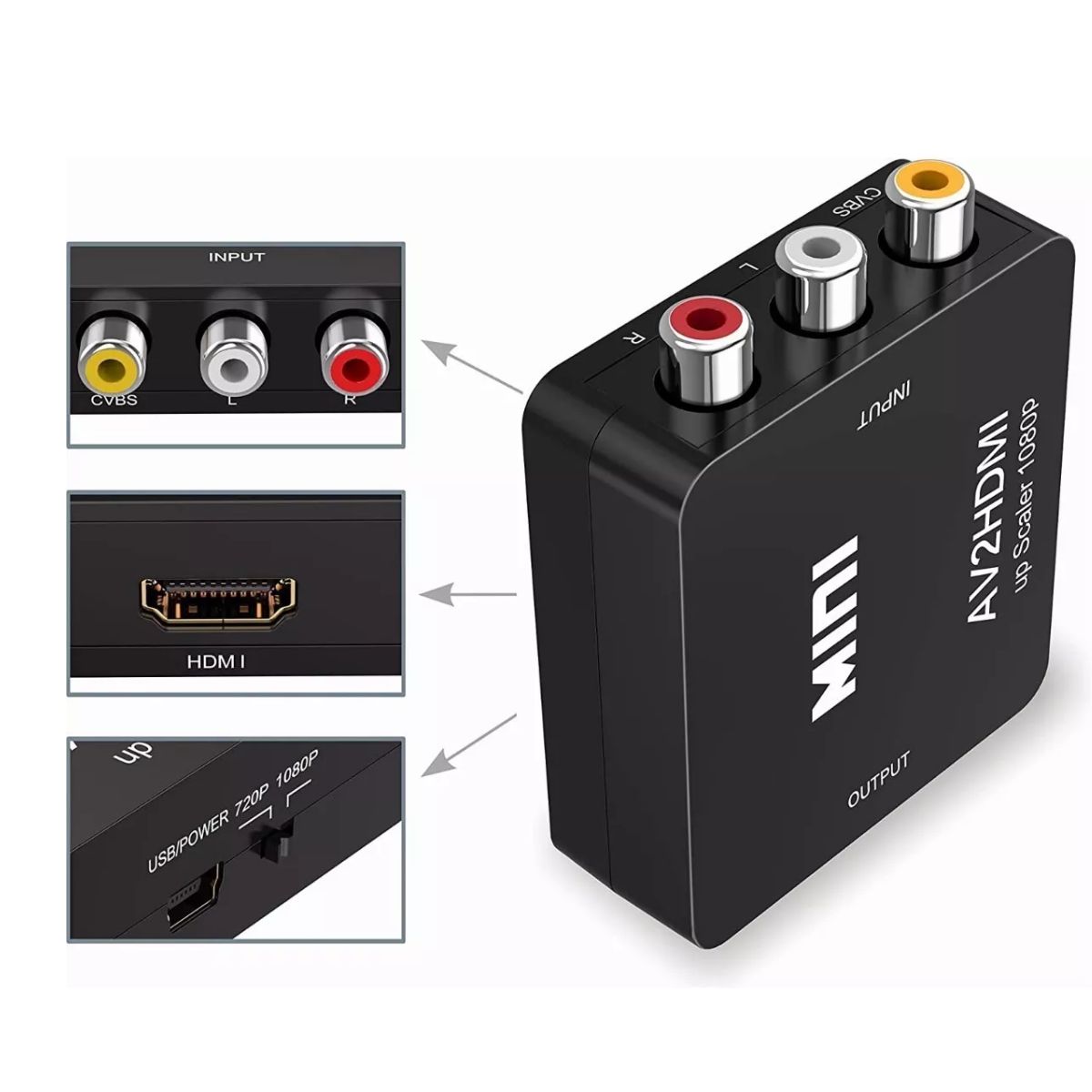 Adaptador convertidor HDMI a RCA