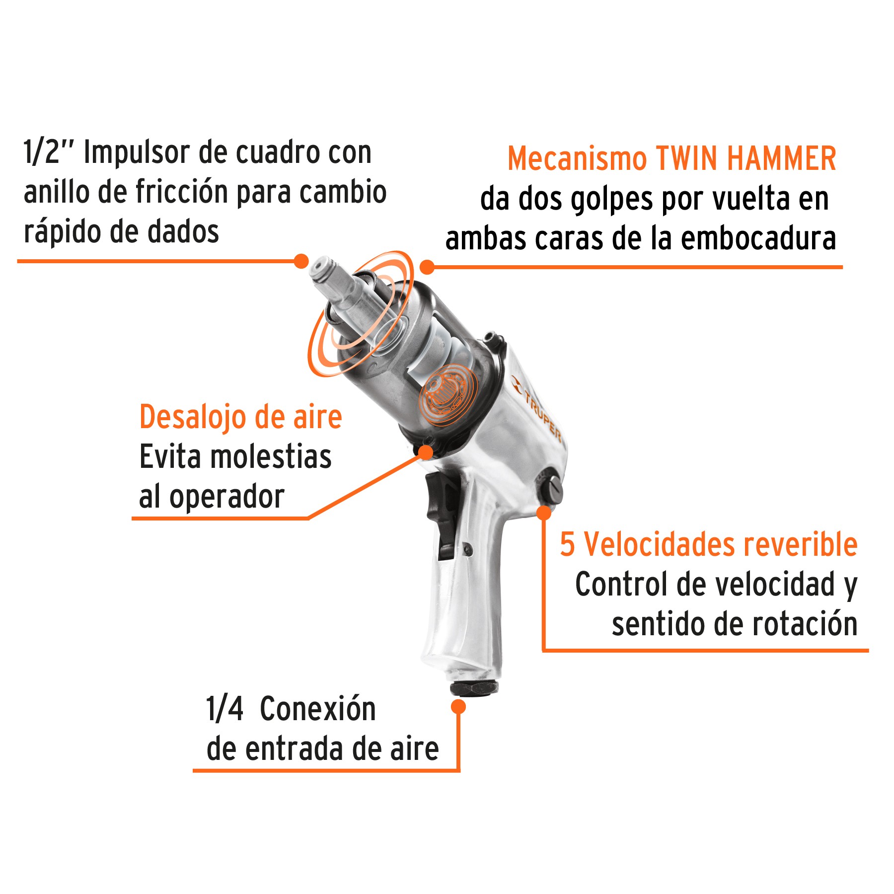 LLAVE DE IMPACTO NEUMÁTICA 1/2", INDUSTRIAL, TRUPER 11187