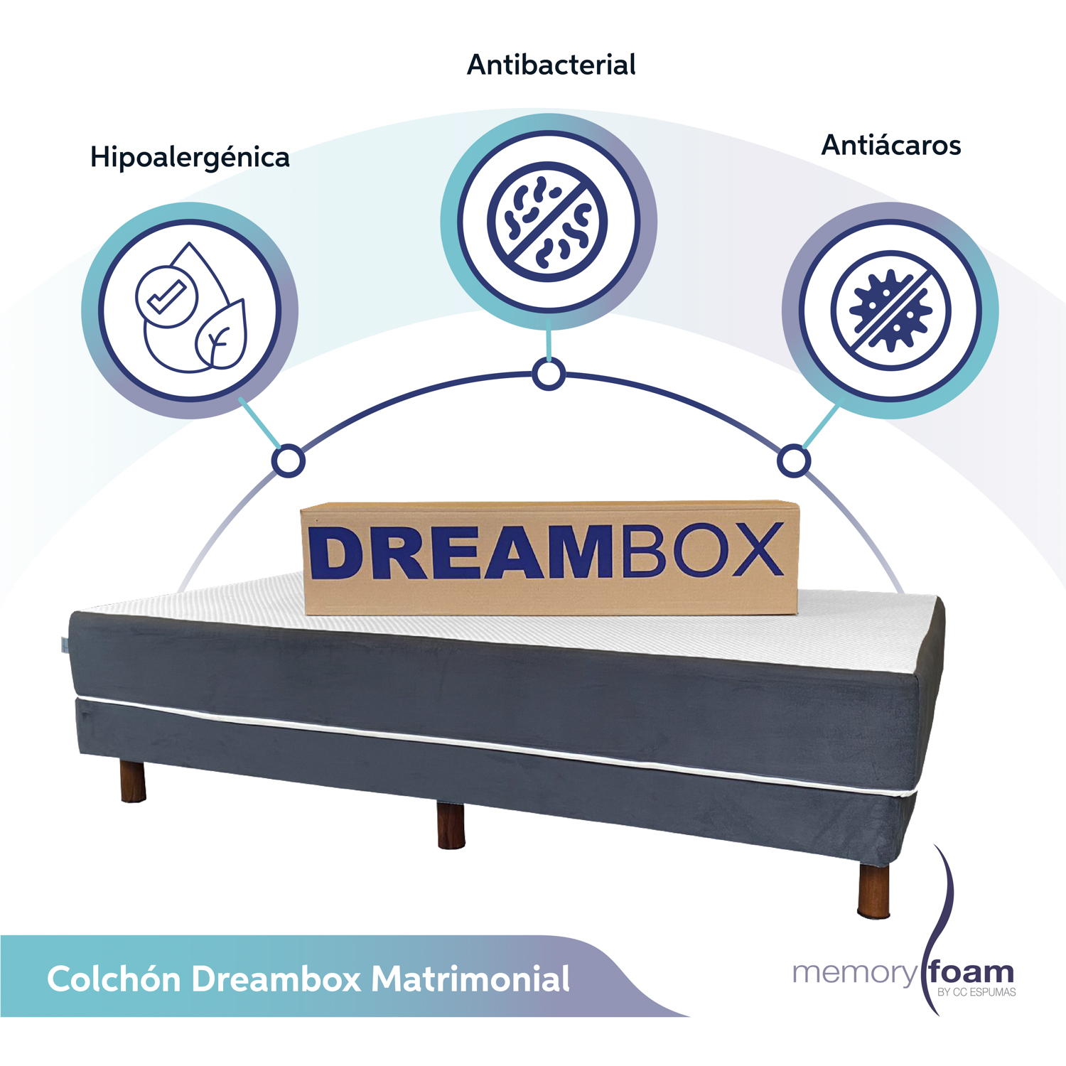 Memory Foam Dreambox Colchón En Caja, Matrimonial