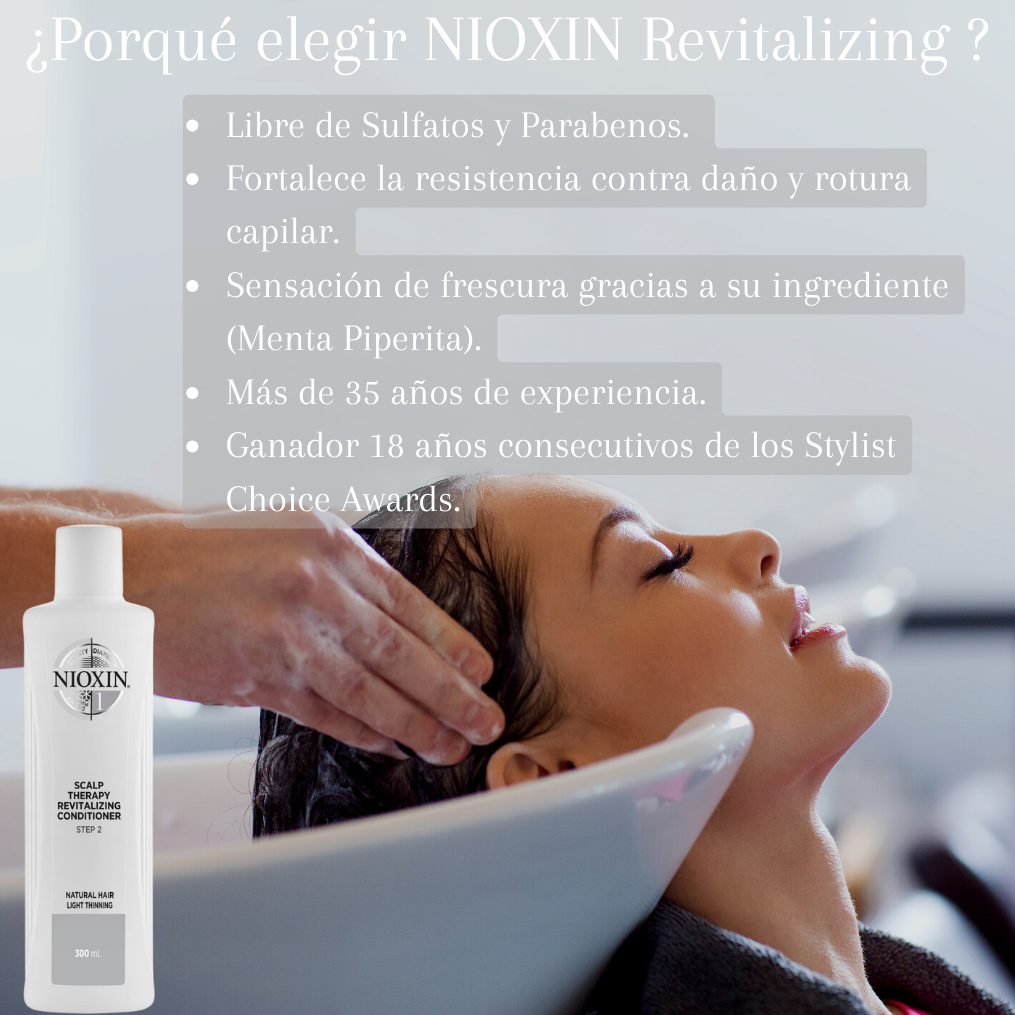 Nioxin Acondicionador Antícaida Sistema 1 300ml