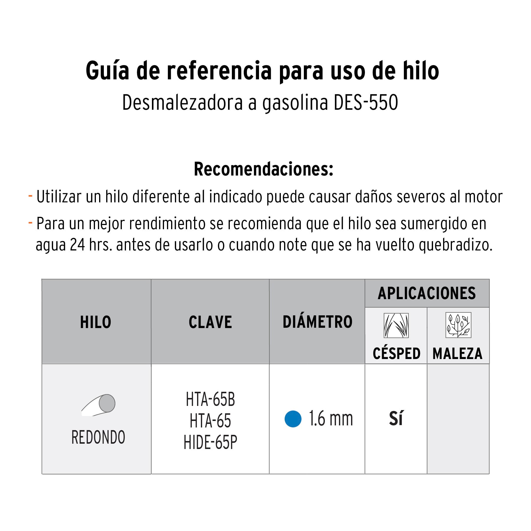 DESBROZADORA ELÉCTRICA 550 W MANGO "D", 13" CORTE, TRUPER 101263