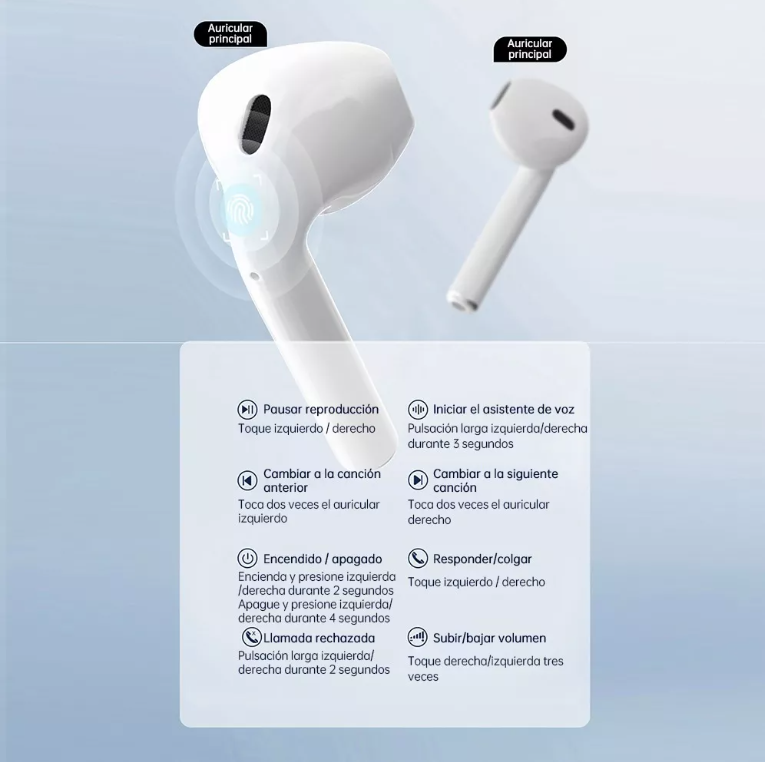 Auriculares Bluetooth Hp Nh10 - Blancos
