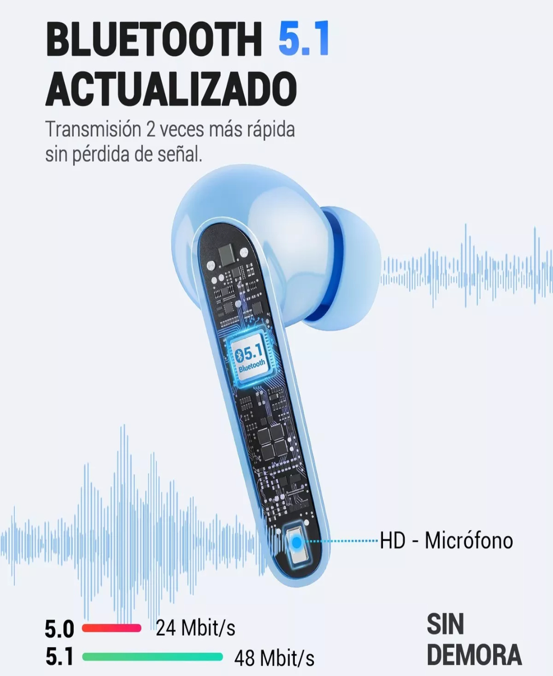 Audífonos in-ear inalámbricos Fitpolo True Wireless Earbuds FlyPods azul