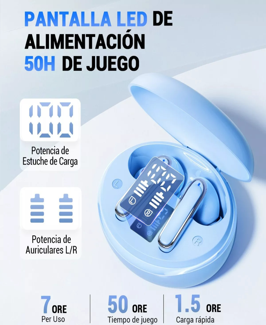 Audífonos in-ear inalámbricos Fitpolo True Wireless Earbuds FlyPods azul