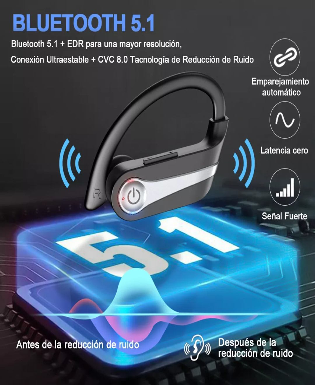 Audifonos Bluetooth Sport Manos Libres Contra Agua On Ear