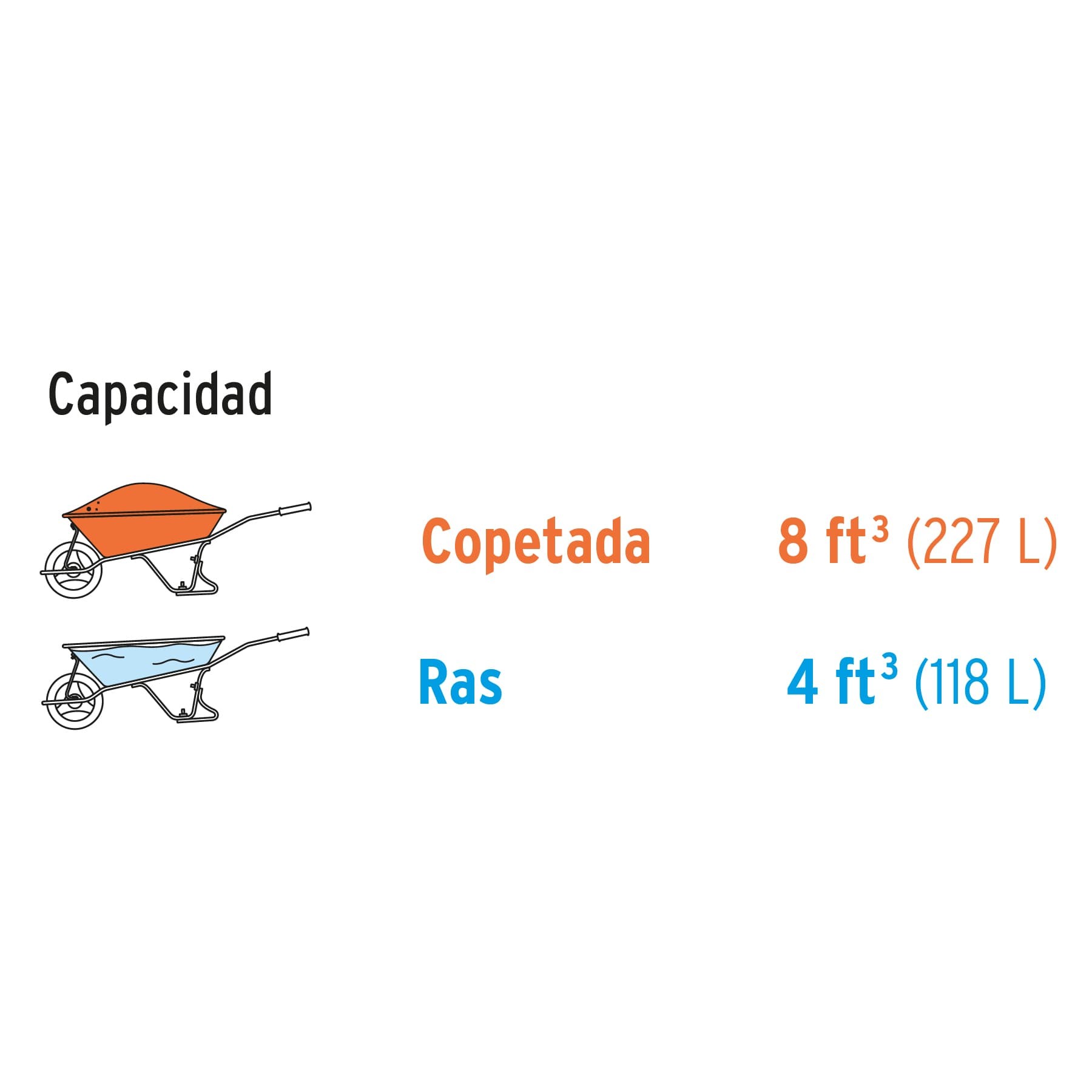 CARRETILLA 8 FT3 NEUMÁTICA, BASTIDOR TUBULAR, TRUPER 11249