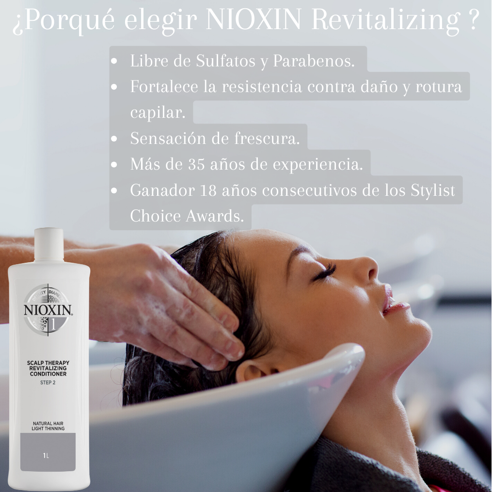 Nioxin Acondicionador Antícaida Sistema 1 1000ml.