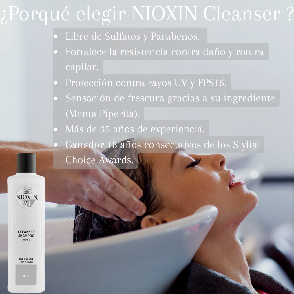 Nioxin Shampoo Anticaída Sistema 1 300ml