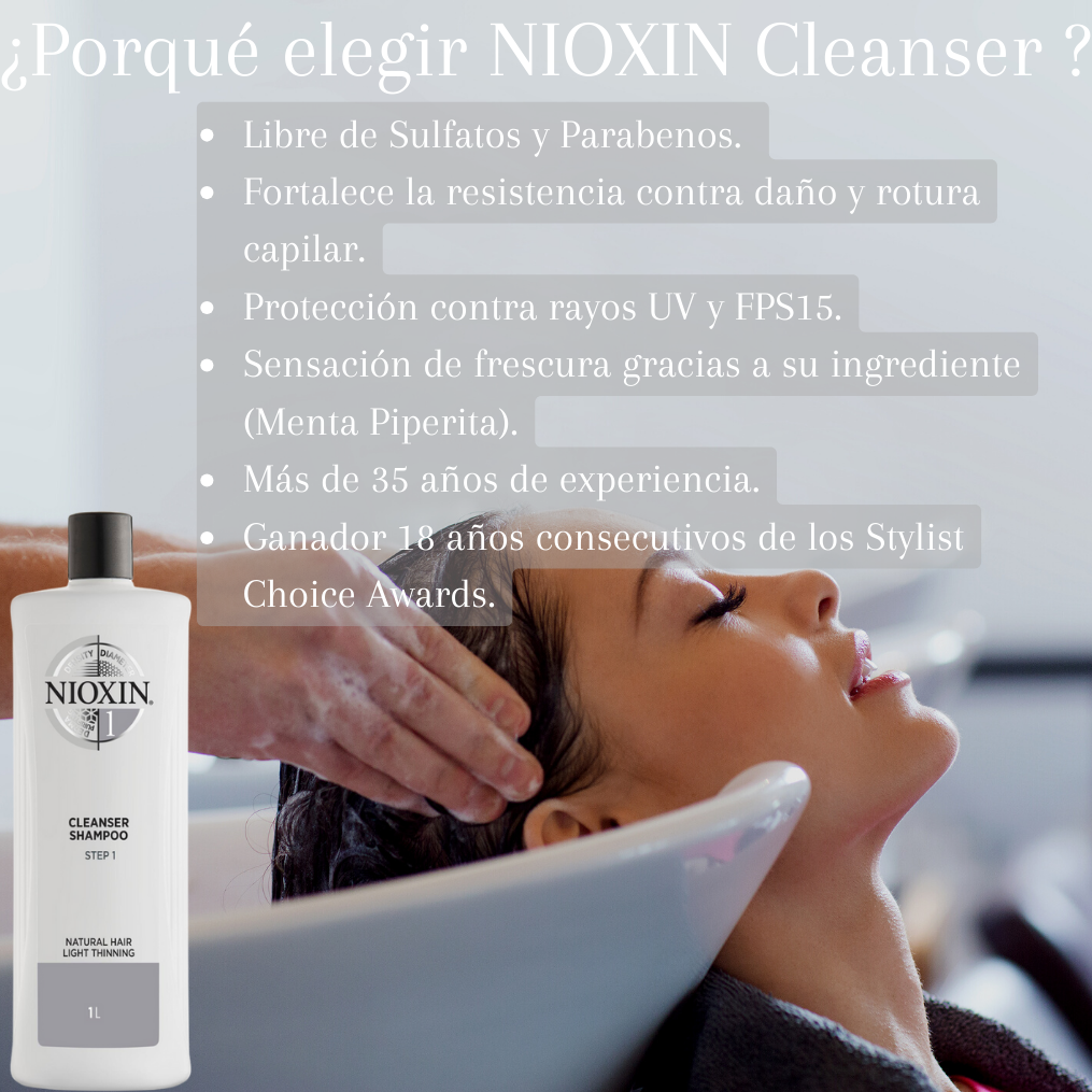 Nioxin Shampoo Anticaída Sistema 1 1000ml