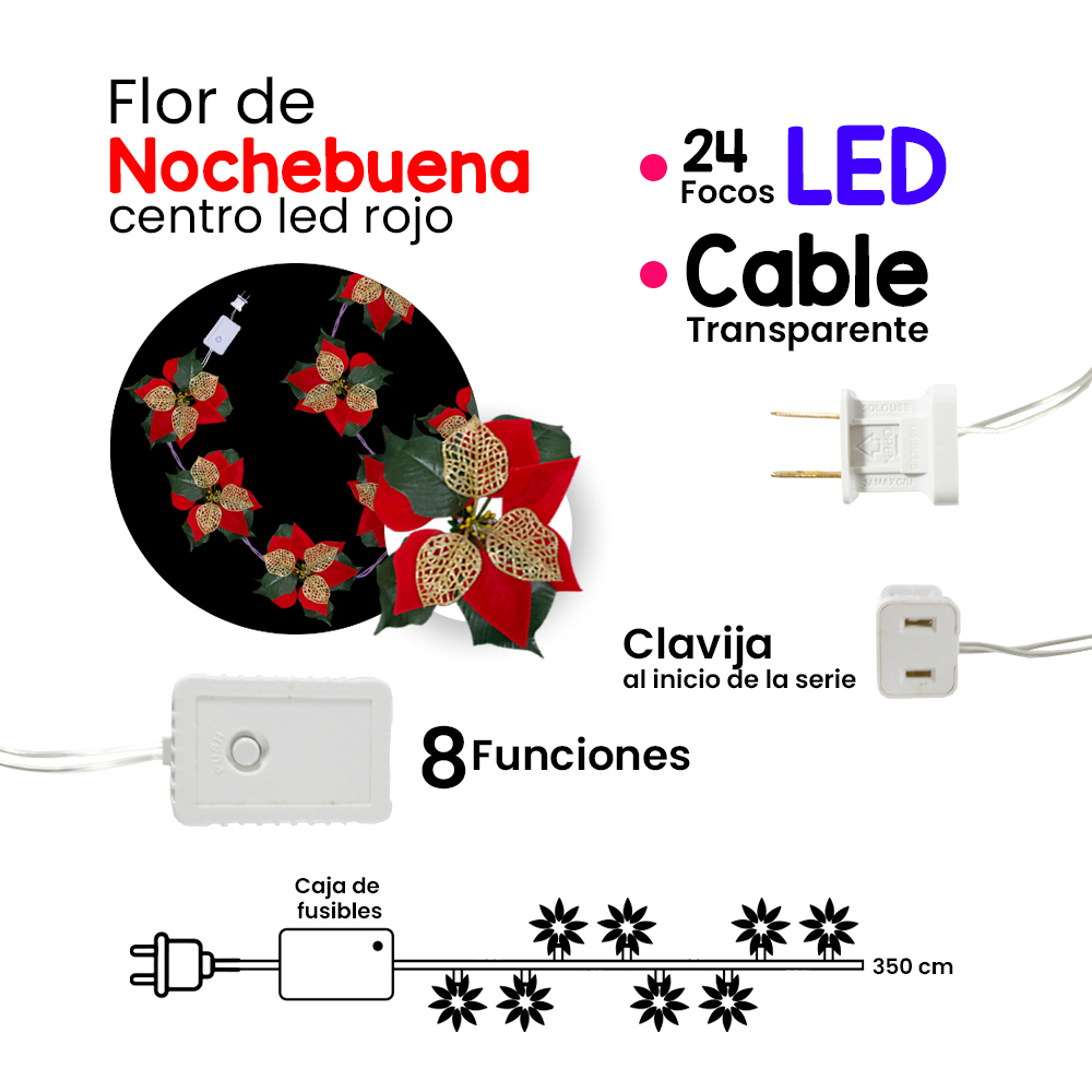 Noche Buena Serie Navideña 24 Led Luz Roja 8 Funciones 4 metros Cable Transparente