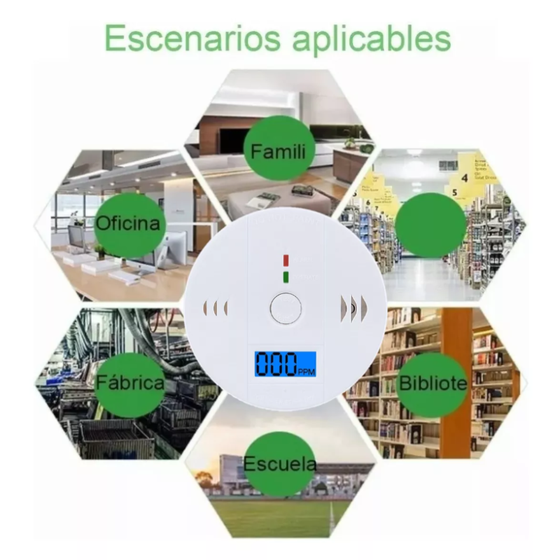 Detector De Gas Lp Natural Humo Y Monoxido De Carbono