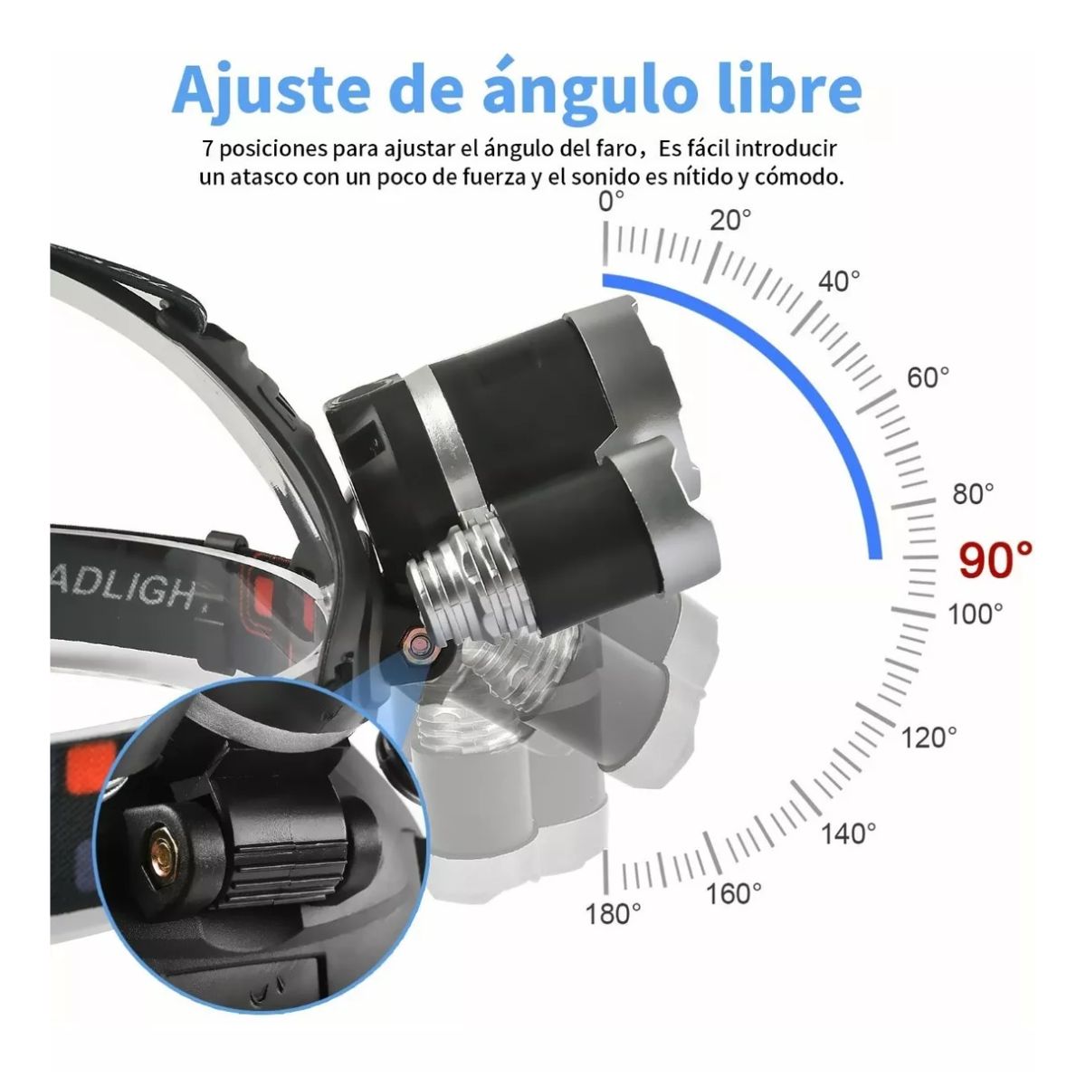 Lámpara minera de 5000 lumen T6 Negra