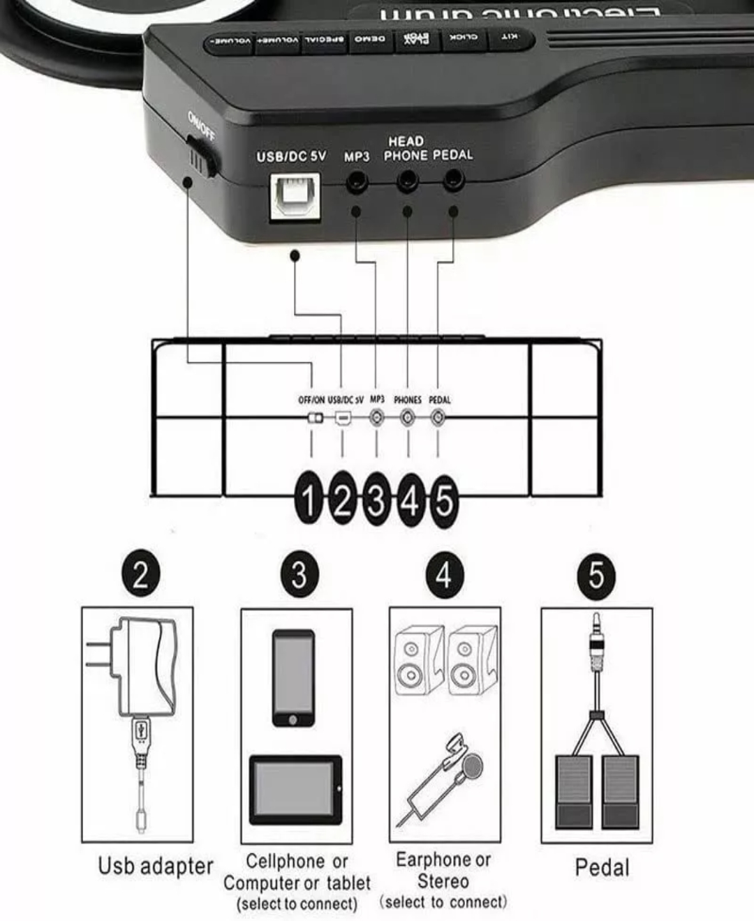 Caja De Ritmos Electrónica Usb Enrollable