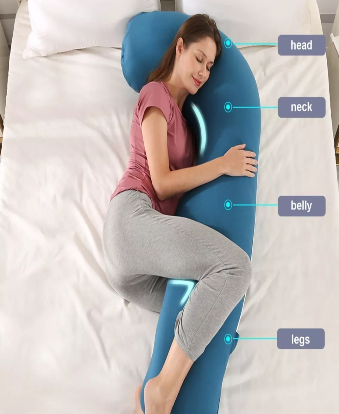 Almohada De Embarazada Lactancia Tipo J,multiusos,lavabl