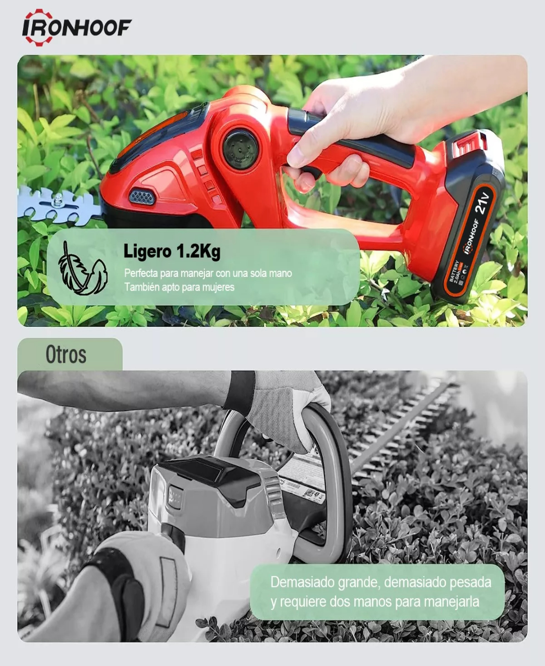 Mini Cortasetos Eléctrico Inalámbrico 2 En 1 Con 2 Baterías