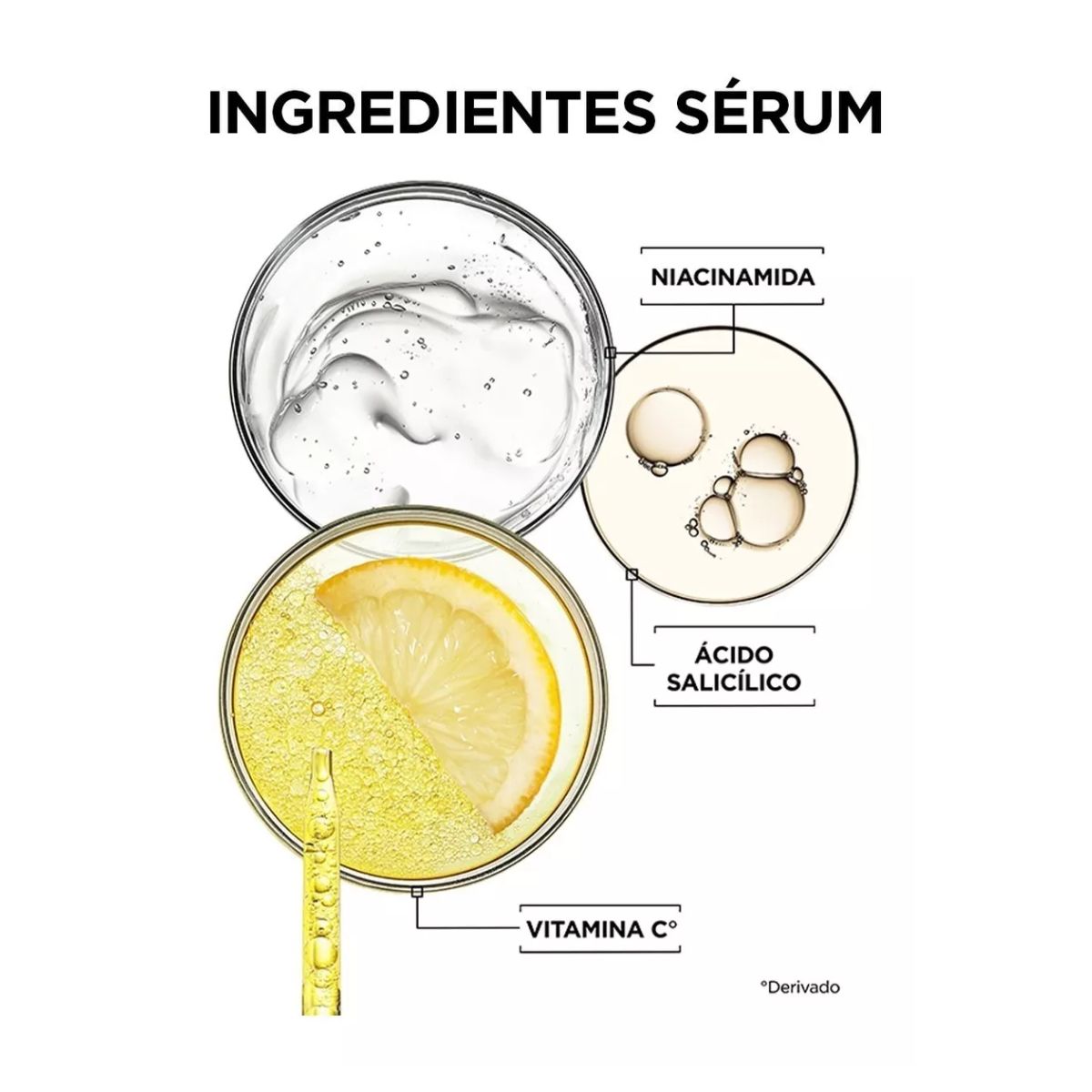 Kit garnier express Aclara Serum, crema, gel con vitamina C