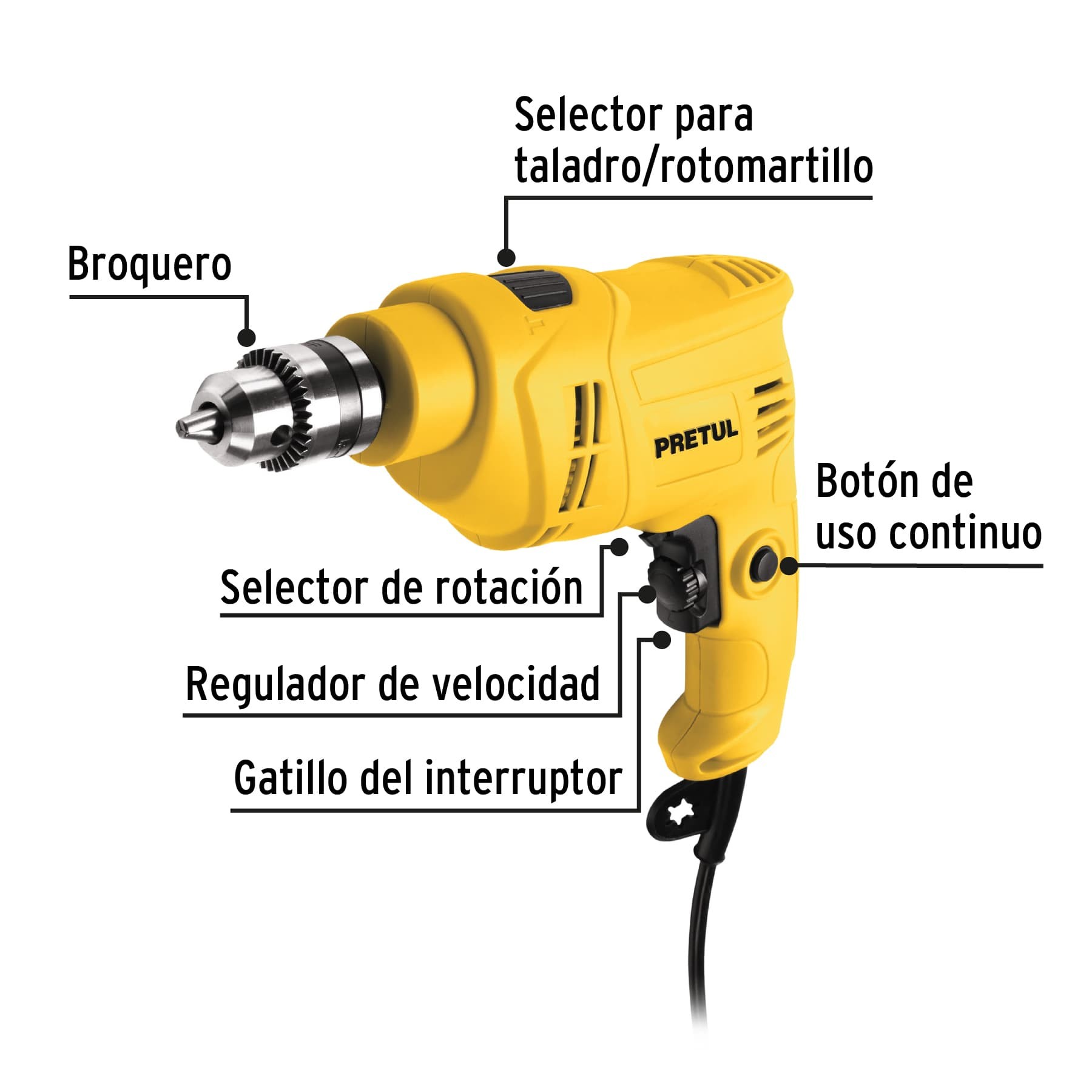 ROTOMARTILLO 3/8" 550 W, PRETUL 28113