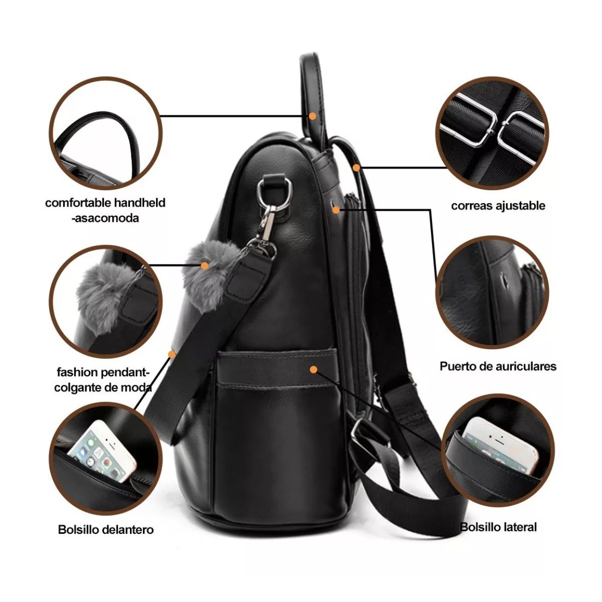 Mochila mujer anti robo negra