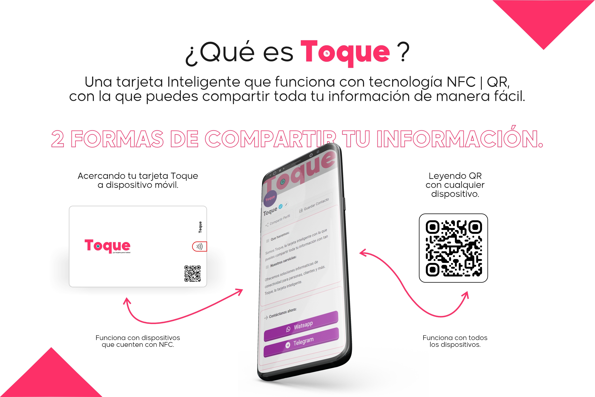Tarjeta De Presentación Inteligente Nfc Y Qr Personalizada