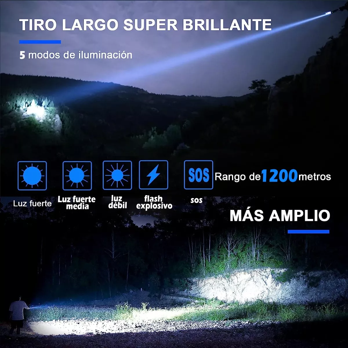 Lámpara Táctica Led Linterna Pantalla Digital 100000 Lúmenes