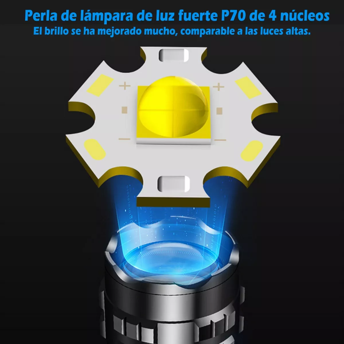 Lámpara Táctica Led Linterna Pantalla Digital 100000 Lúmenes