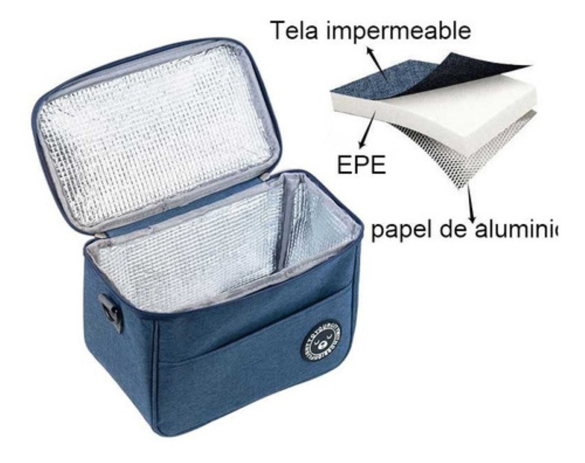 Bolsa Lonchera Térmica Para Trabajo Escolares Hombre Y Mujer Gris 