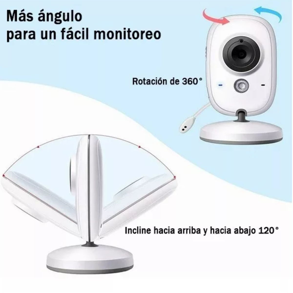 Monitor De Bebe Camara De Bebe Vision Nocturna Audio