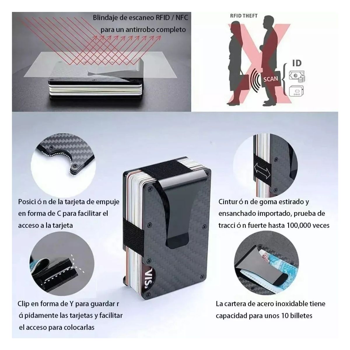 Cartera Rfid tarjetero Fibra de carbono Negro