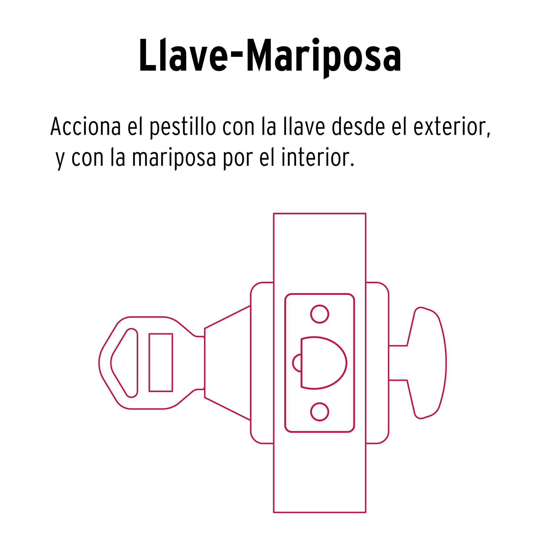 JUEGOS DE POMO Y CERROJO LLAVE MARIPOSA 23617