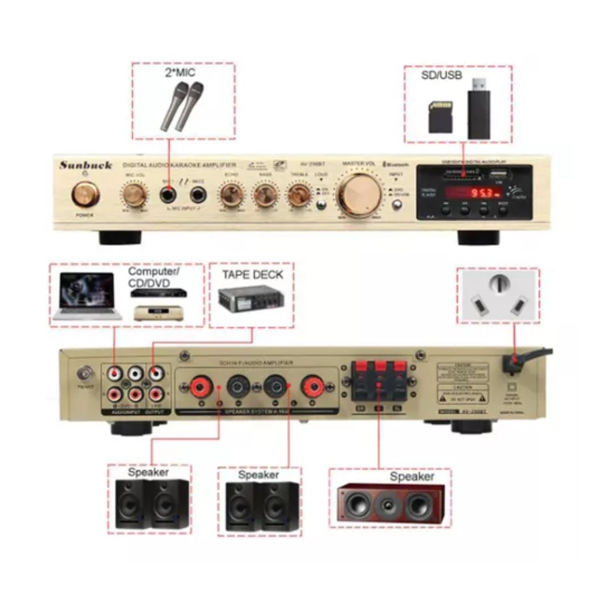 Amplificador Audio Bluetooth 5 Canales 2000w Para Uso Domésto Dorado