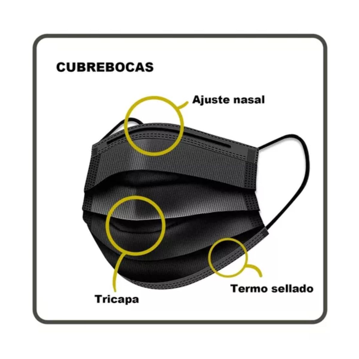Cubrebocas Tricapa Termosellado Plisado Negro 1000 Piezas Negro