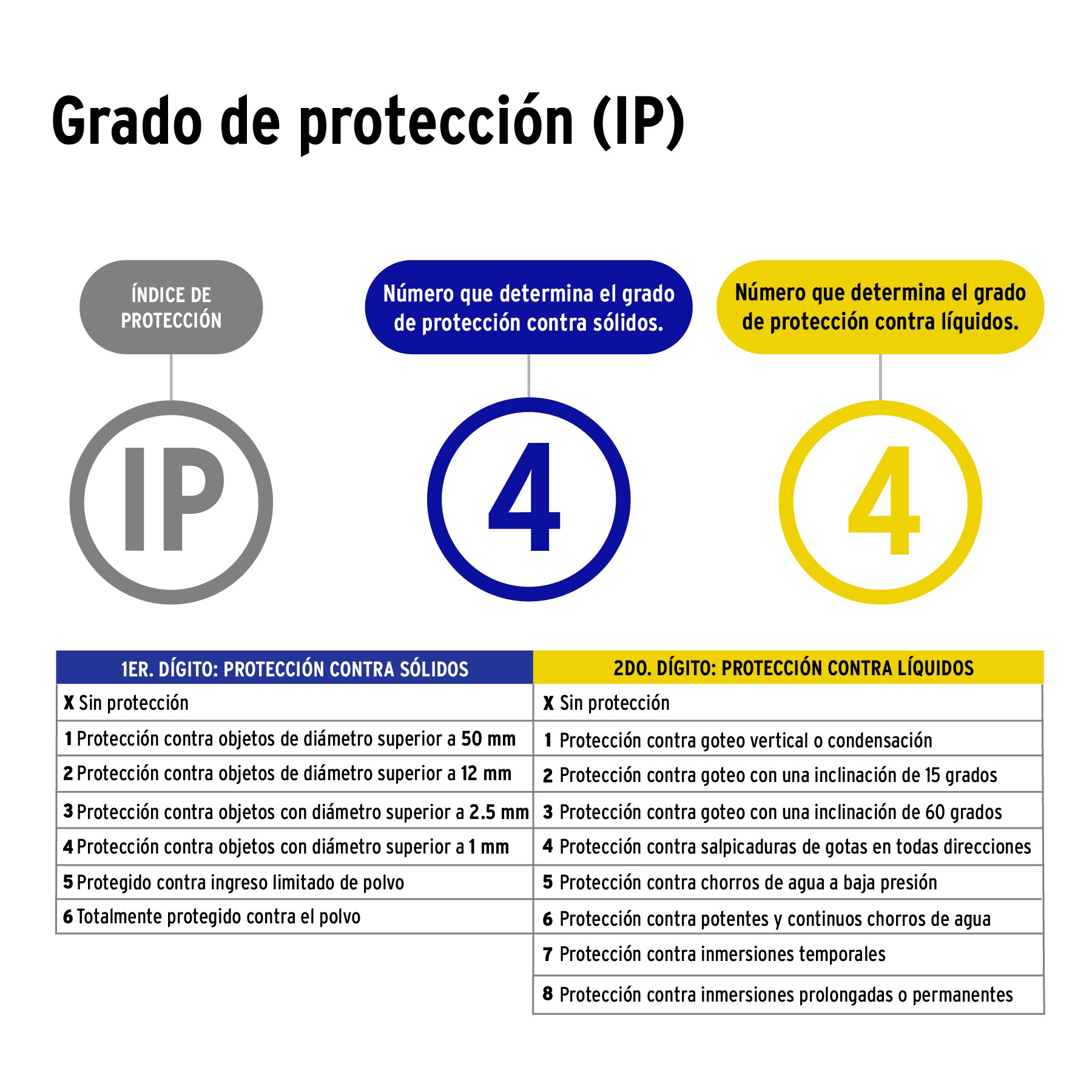 Arbotantes tipo farol (lámpara no incluida) VOLTECK LAIT 47288