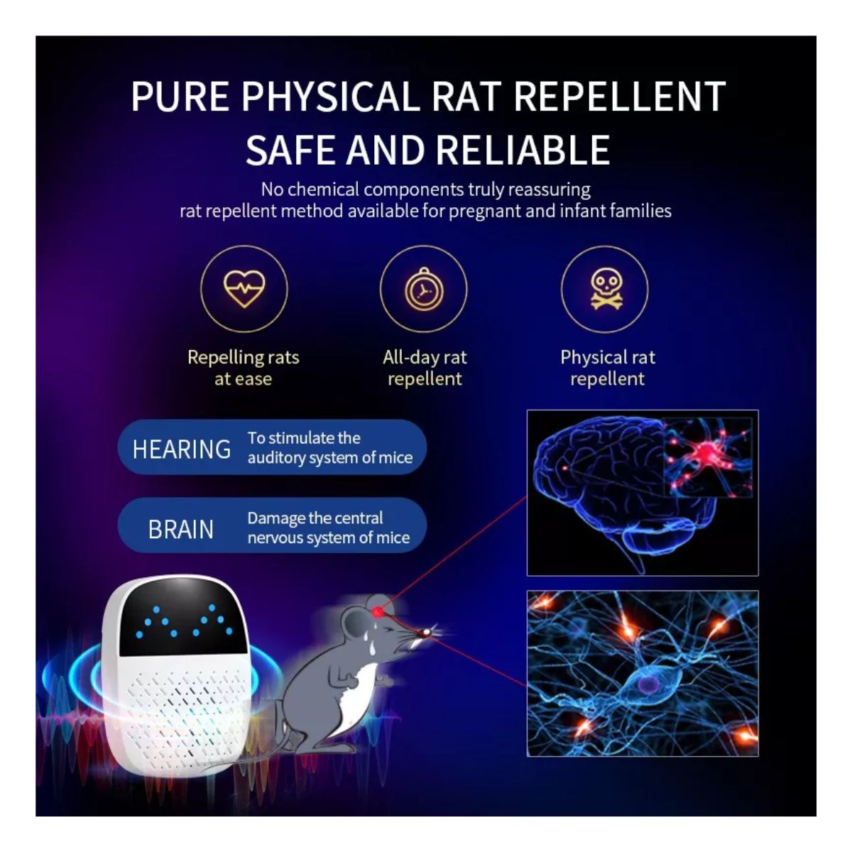 Repelente Ultrasonico Mosquitos Pulso Sónico Inteligente Blanco