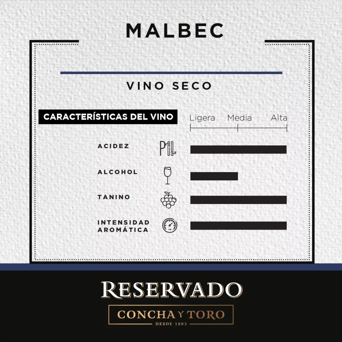 Vino Tinto Concha y Toro Reservado Malbec 750 Ml