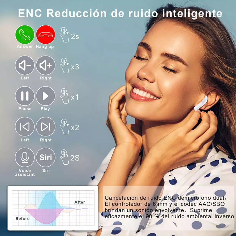 Audífonos Inalámbricos V5.3 Air Negro