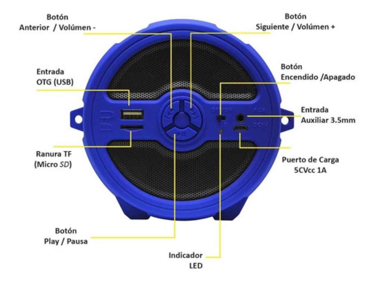 Bocina Bluetooth Radio Fm Usb Select Sound Color Azul 
