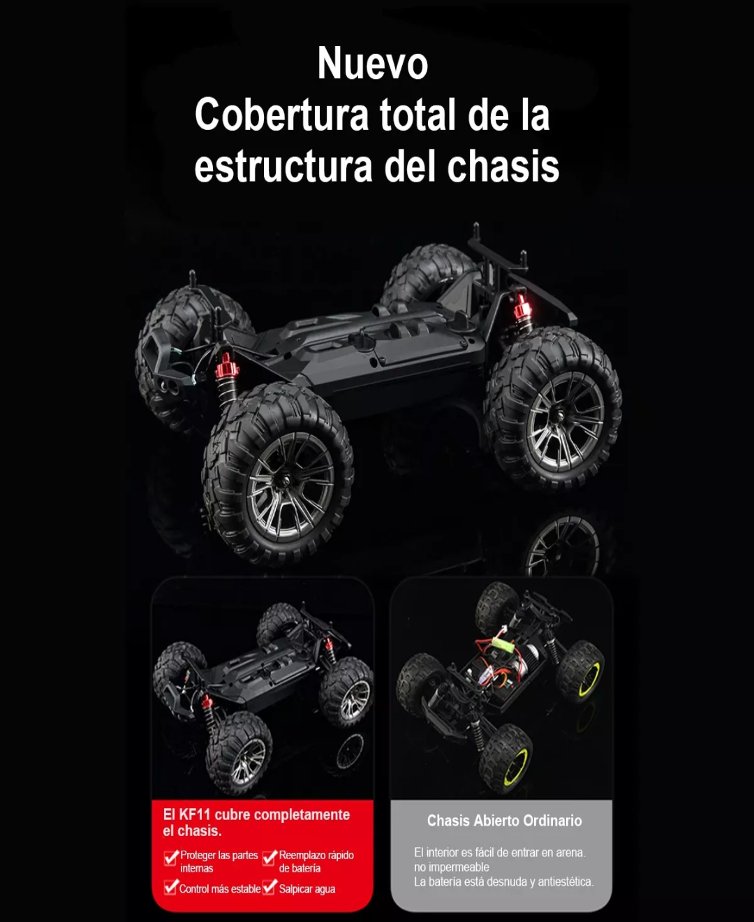 Coche De Carreras Todoterreno Con Control Remoto 1:16 O Más
