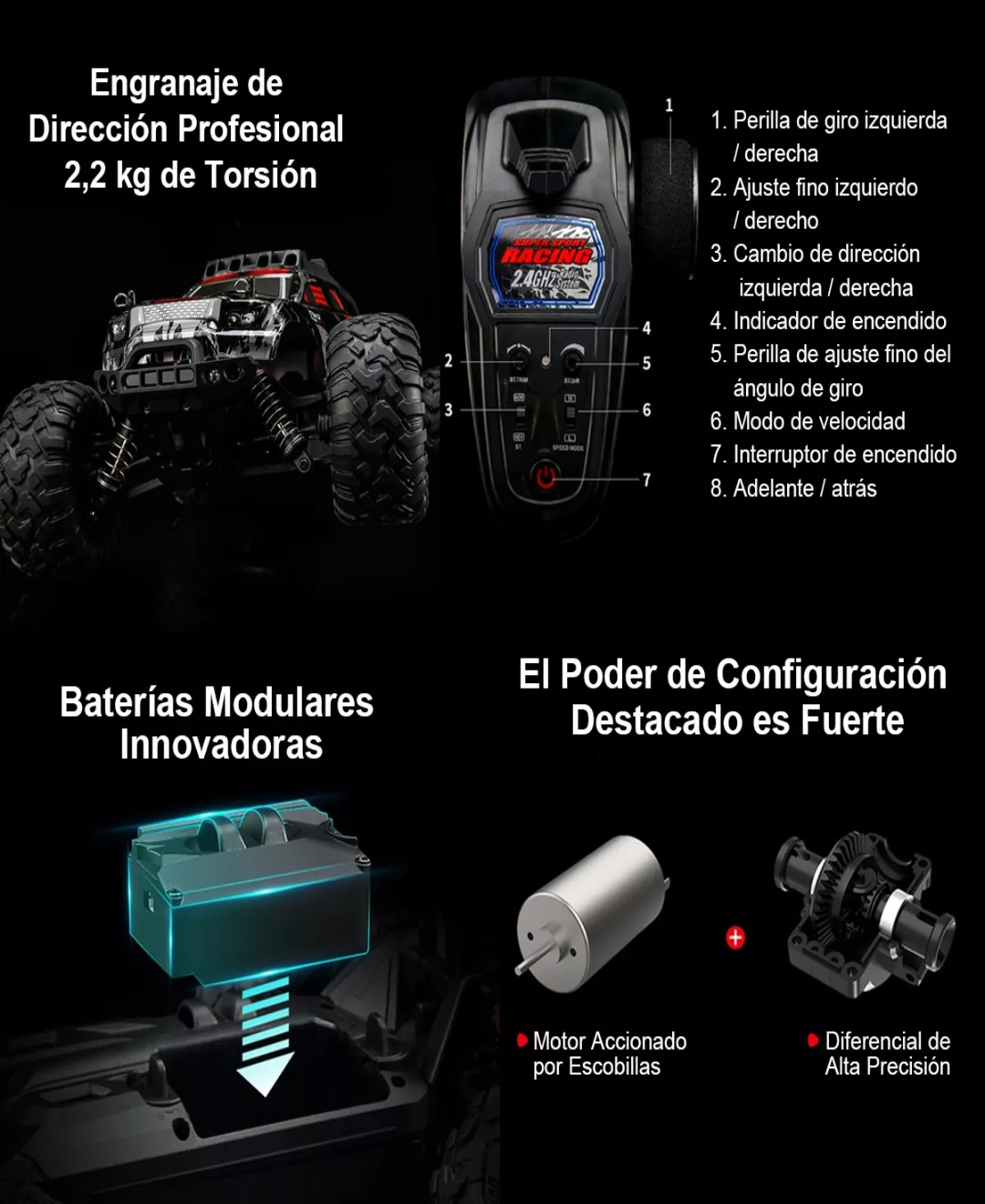 Coche De Carreras Todoterreno Con Control Remoto 1:16 O Más
