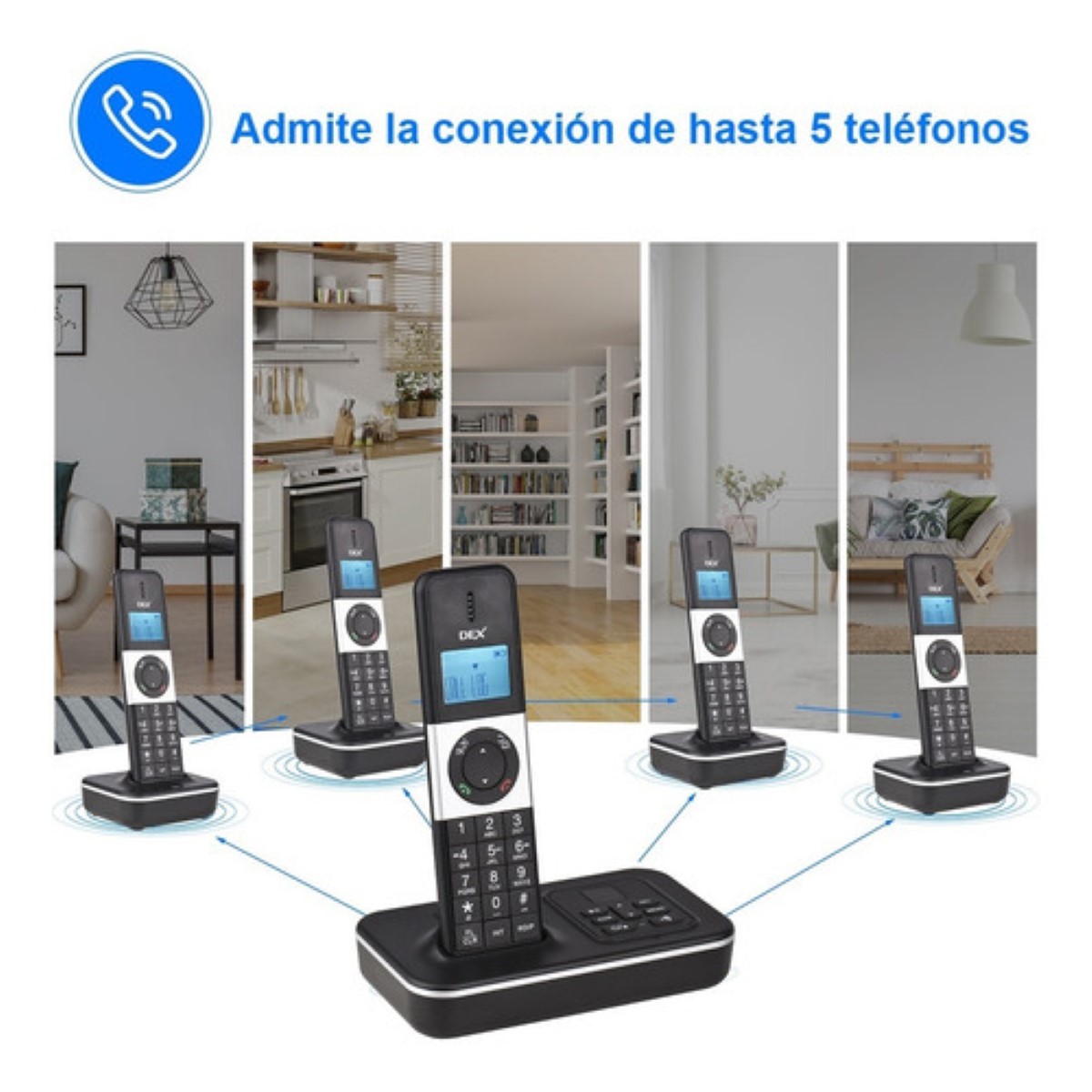 Sistema De Teléfono Inalámbrico Expandible, 2 Pzas Negro