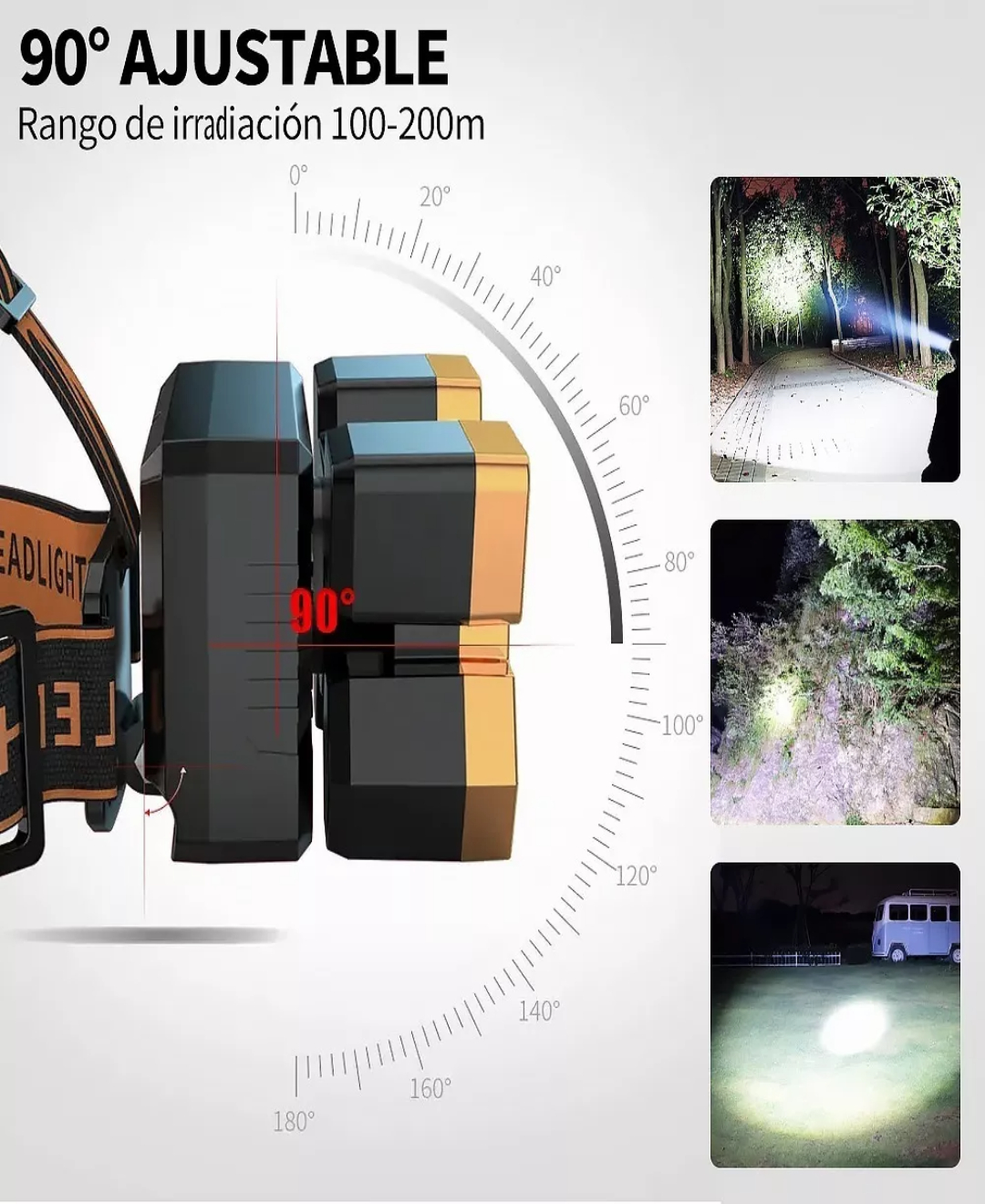 Lámpara Cabeza Led Usb Linterna Frontal Recargable 5 Leds